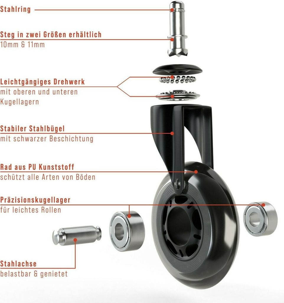 ValueHall 5er Set Bürostuhl Rollen - 75mm Gummi-Räder Für Alle Böden, 11mm Stamm