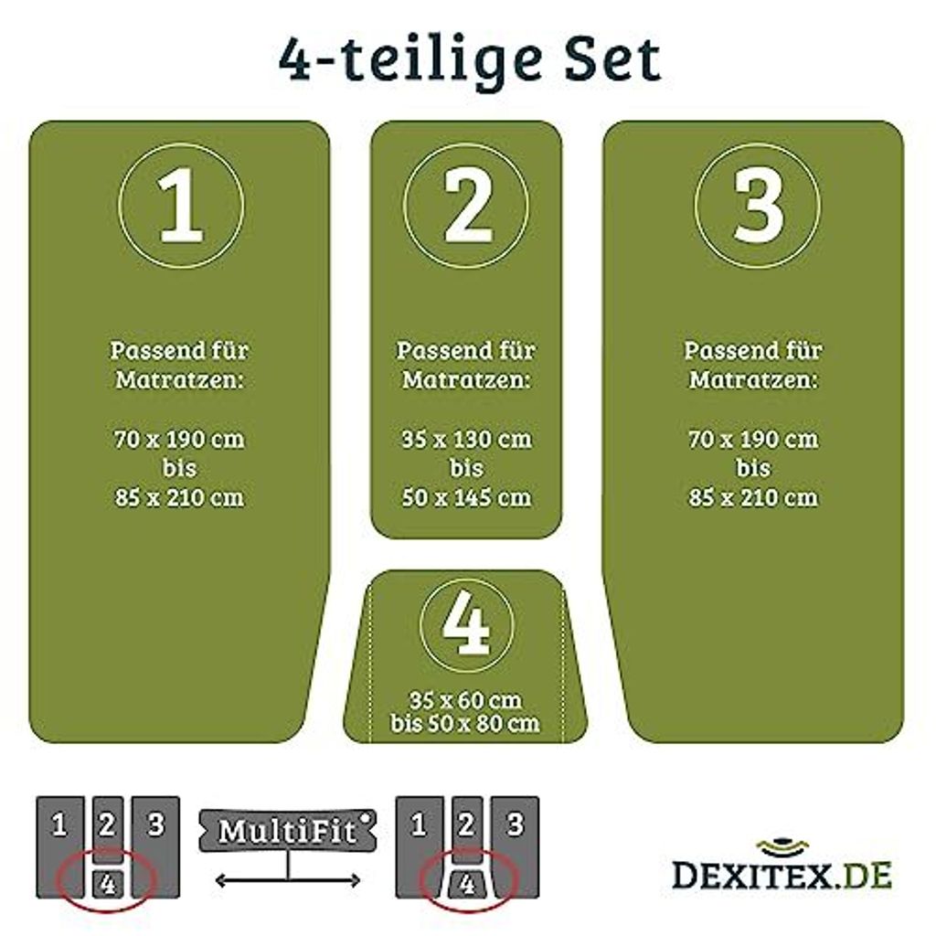 Spannbettlaken Wohnmobil 4 Teilig mit Mittelmatratze - Produktbild 4