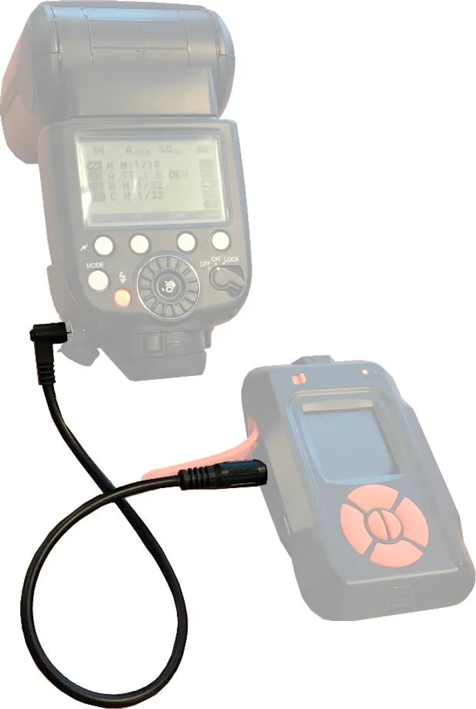 Cavo Flash Miops PC Sync: Sincronizzazione Perfetta per Fotografia High-Speed