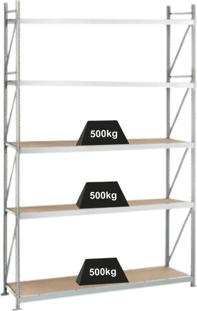 Schulte Weitspannregal mit Spanplatten WS 3000 | Grundregal | HxBxT 300x150x50cm | 5 Ebenen | Fachlast 500kg | Verzinkt