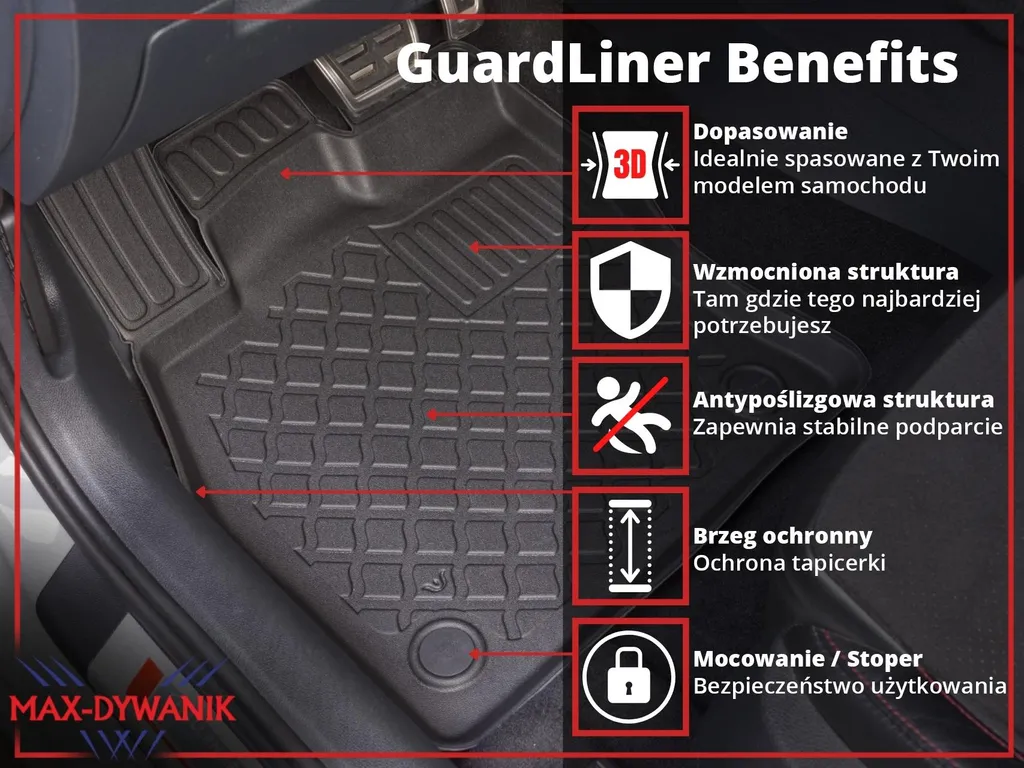 Prijs Renault Arkana E-Tech Full Hybrid 145 Techno