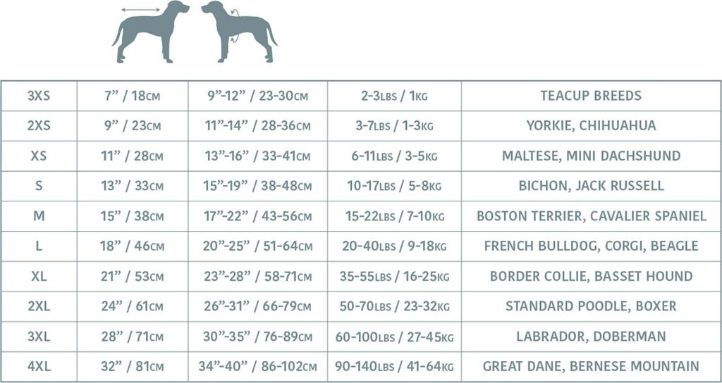 Gf Pet Reversible Elasto-Fit Raincoat - Regenjacke- Wasserdichte Hundebekleidung- Größe 2XL Hundemantel Rückenlänge 61cm- Marine