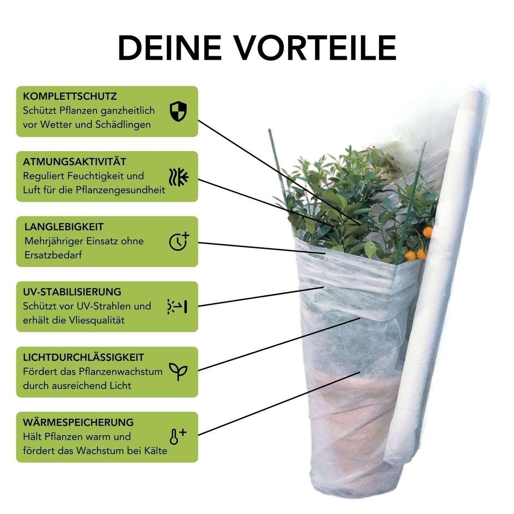 Wunderbar Wintervlies Richtig Anwenden Bild