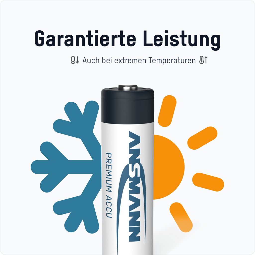 ANSMANN Akku Mignon AA 2500 mAh1,2V Ni-MH, 16 Stück Produktbild 5