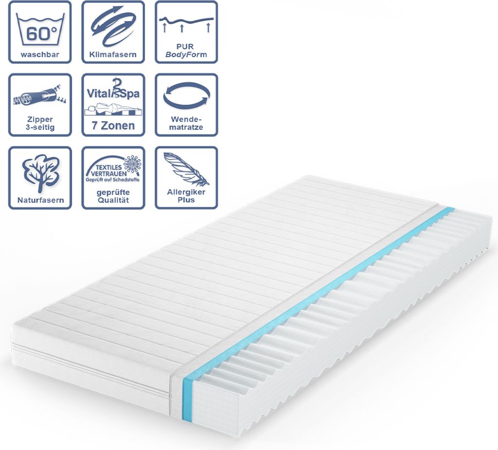 Calma Comfort Plus Premium Kaltschaum 7 Zonen Schaum Produktbild 7