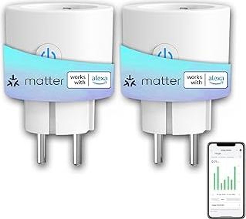 Matter WLAN Steckdose 16A 3680W Stromverbrauch Messen ANTELA Smart Stecker kompatibel mit Alexa,Google Home, HomeKit, SmartThings, APP Fernsteuerun...