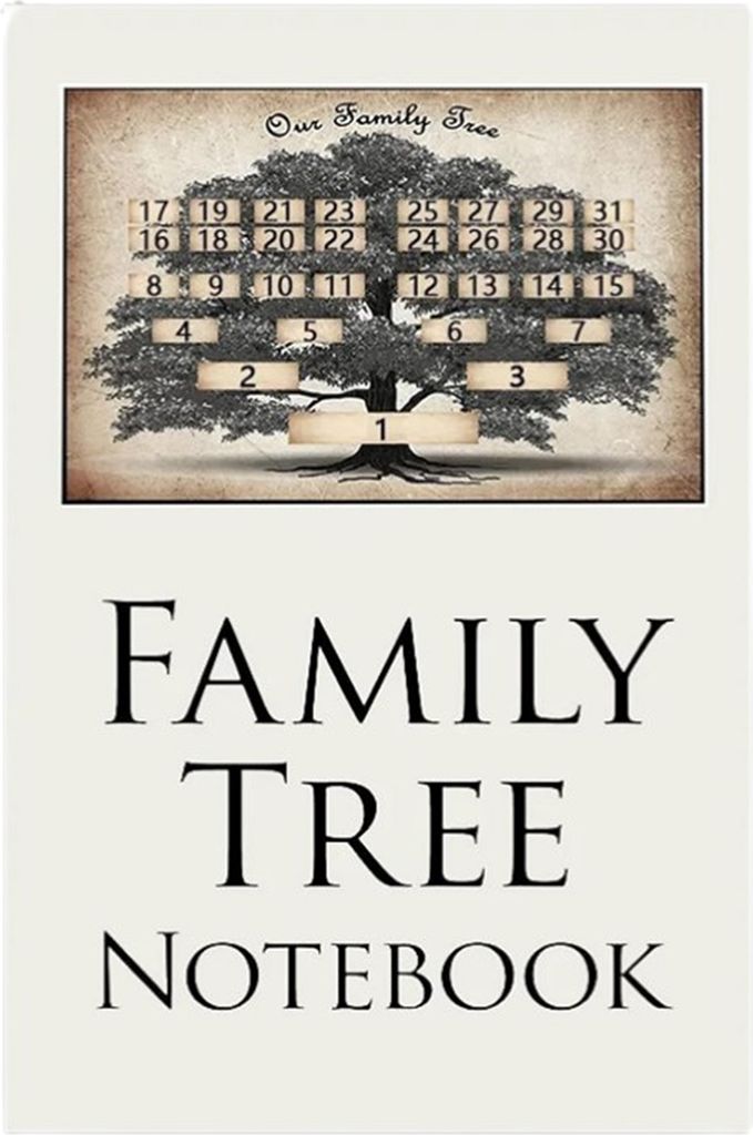 Stammbaum-Notizbuch, Erinnerungen an Vorfahren, dickes Papier, Ahnenaufzeichnungen, glatte Schrift, klarer Druck, Baumdruck, Bedeutung, Familienges...