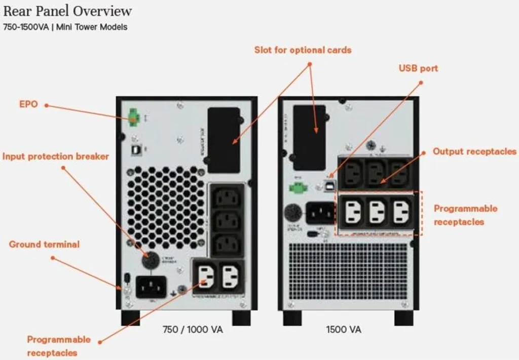 Vertiv Edge 750VA 670W Onduleur Sinusoïdal Pur EDGE-750IMT Tour Compacte