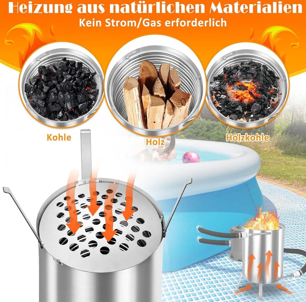 Sessamen-LP Brennholz Poolheizung Pool Heizung mit Feuer Produktbild 6