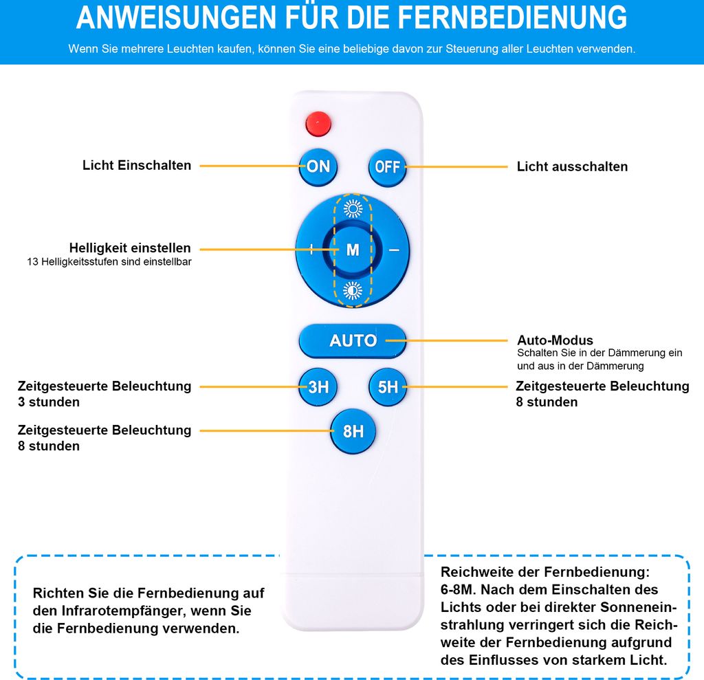 Solar Straßenlaterne 805 LED Solarleuchte 60000lm IP65 Produktbild 8