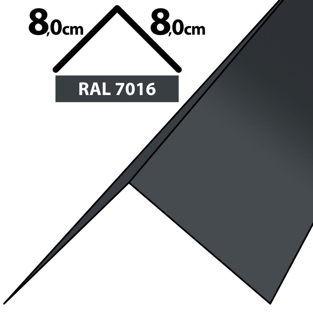 A diagram showing a roof edge profile with dimensions and color code.