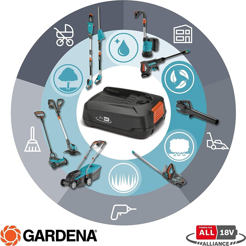 Gardena System Akku P4A PBA 18V/72 4,0 Ah Produktbild 7