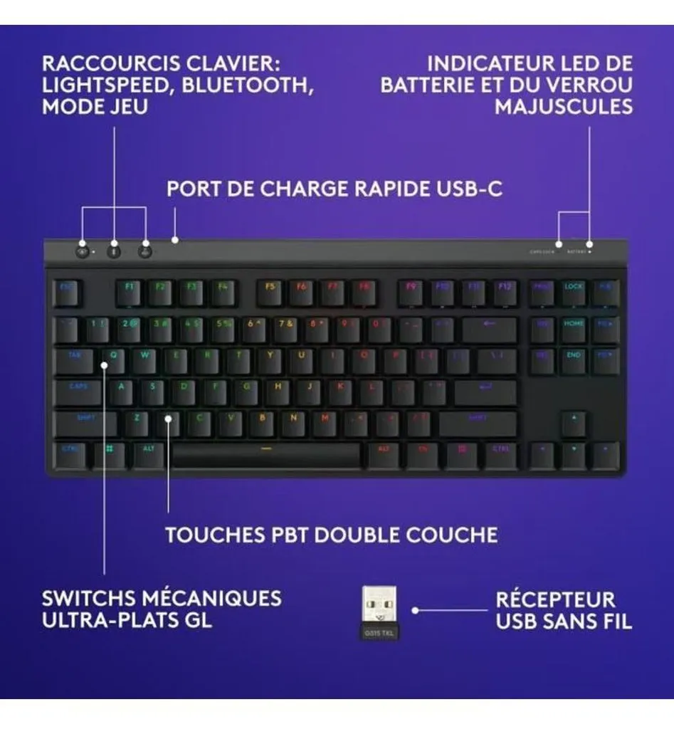 Clavier Gaming TKL Logitech G515 pour Setup Sans Fil et Bluetooth