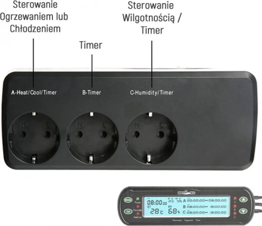 Automatisez votre Terrarium avec le Thermostat Repti-Zoo THC Deluxe