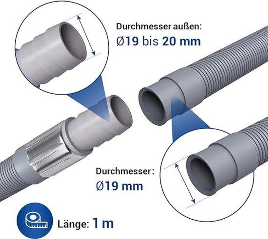 Afvoerslang verlengstuk - Set van 1 meter voor wasmachine, Productafbeelding 