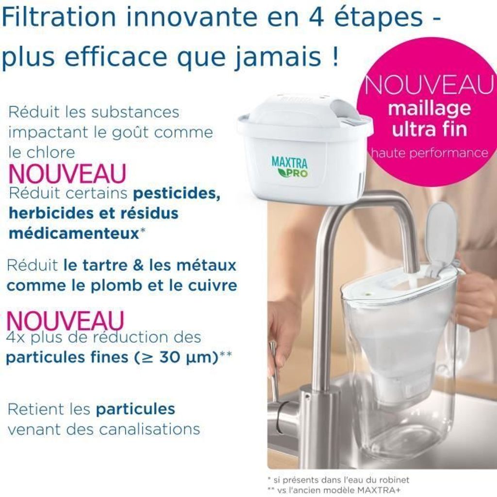 Carafe filtrante - Machine à soda Brita MARELLA PRO GRAPHITE 1051121 - DARTY