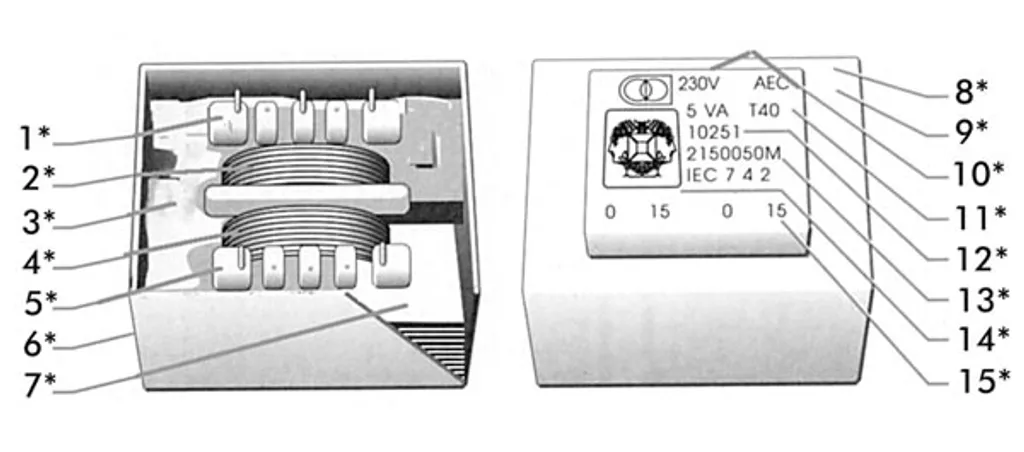 Transformateur encapsulé 12VA 2x9V 0.670A - Transfo résine de précision - 3