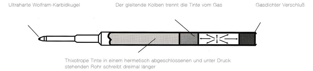 DIPLOMAT Kugelschreibermine Spacetec M blau Produktbild 