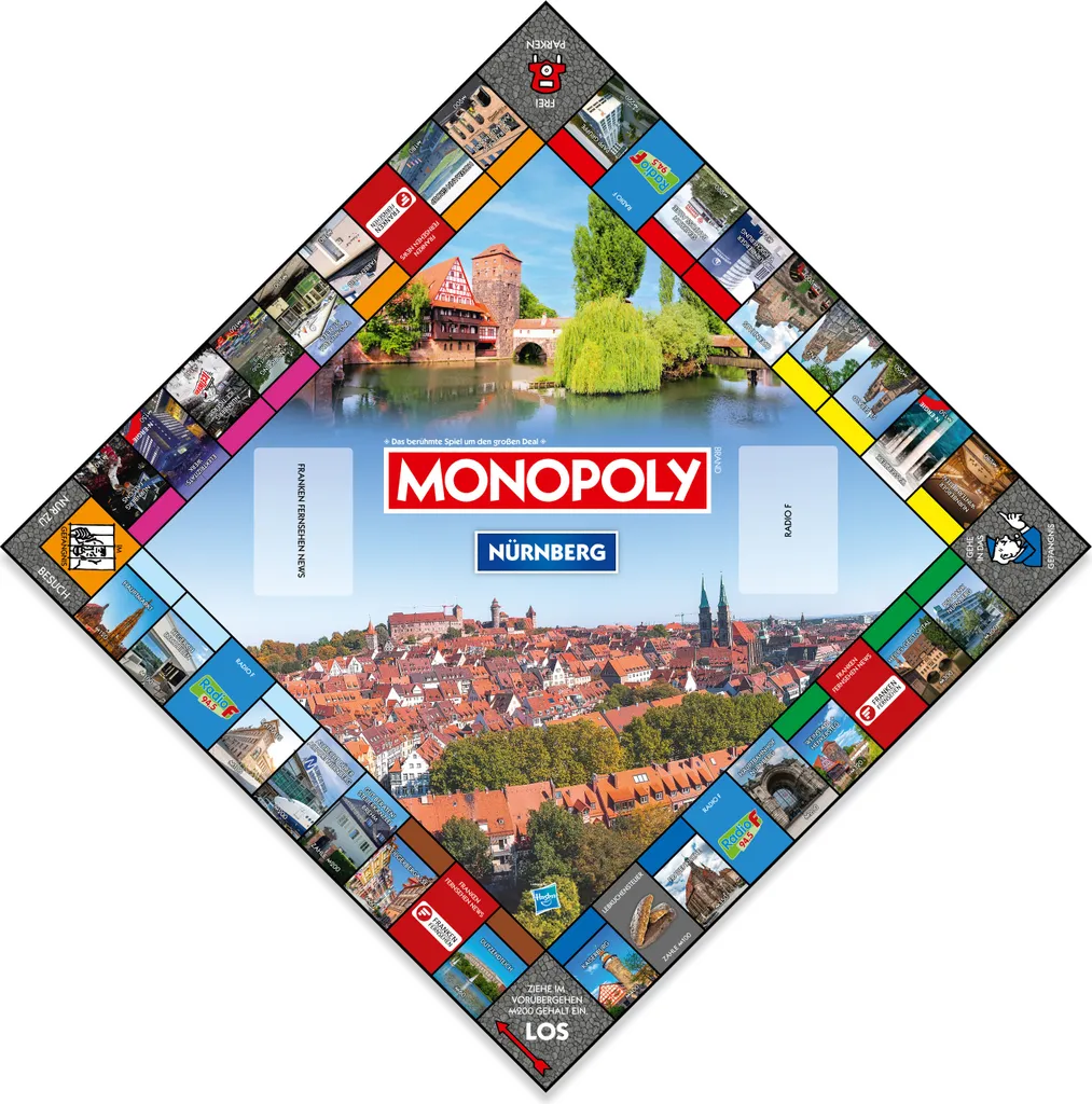 Jeu de Société Monopoly Nuremberg - Version Régionale pour Collection