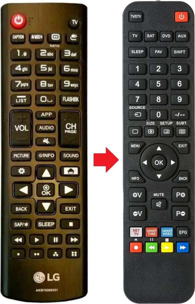 Fernbedienung passend für LG 43LV640S