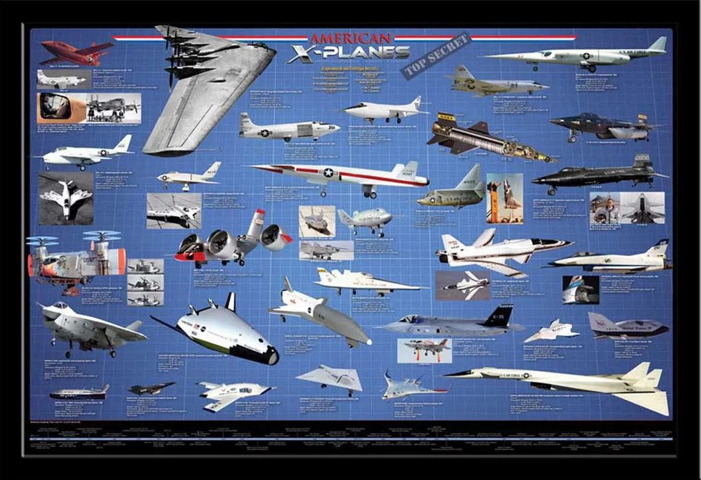 Poster Éducatif Avions X-Planes Américains avec Cadre Shinsuke® Noir