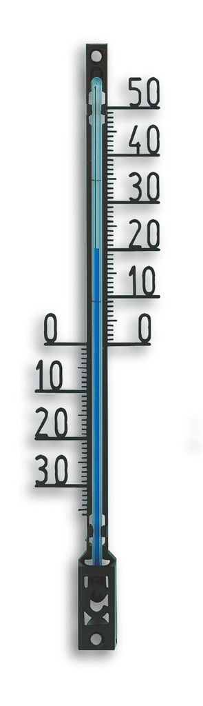 A thermometer against a white background.
