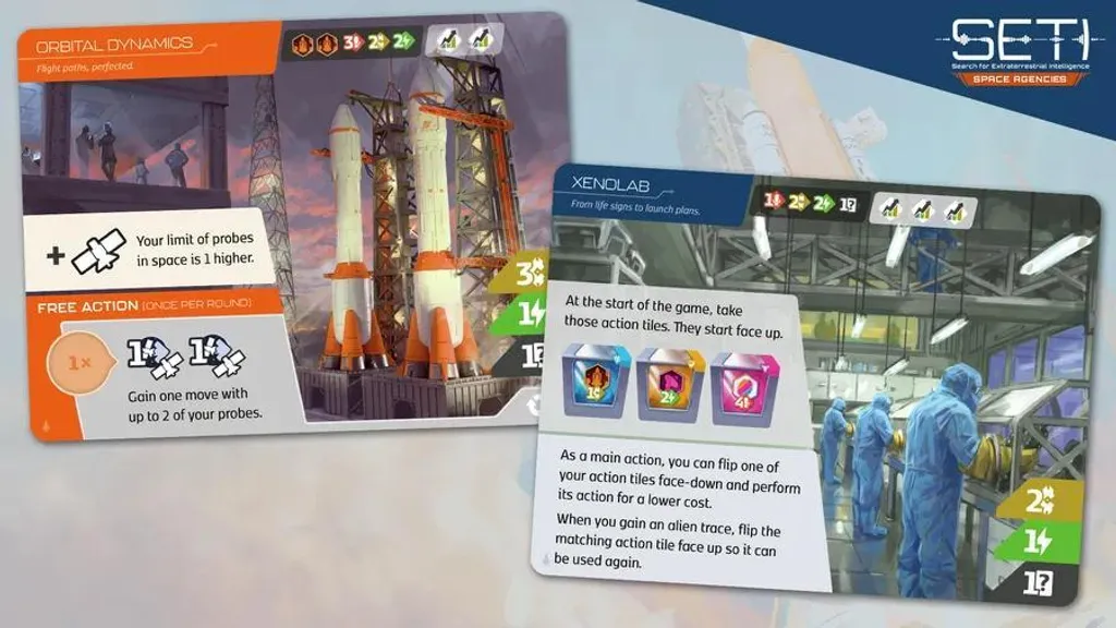 SETI Agences Spatiales : Jeu Tactique avec Plateau Orbital Innovant - 3
