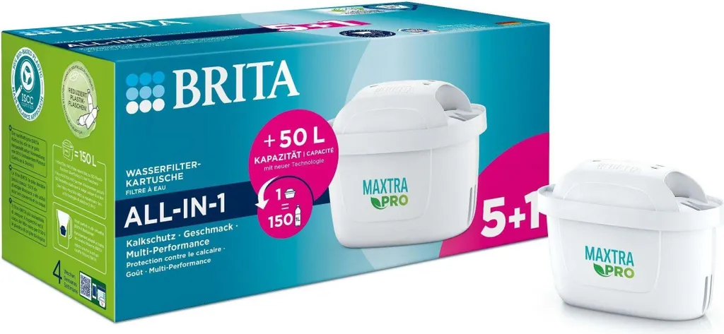 Pack 5+1 Brita MAXTRA PRO ALL-IN-1 | Filtrazione Acqua Sostenibile