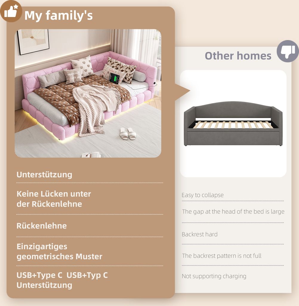 MODFU Tagesbett Polsterbett 90x200cm mit LED und Produktbild 5