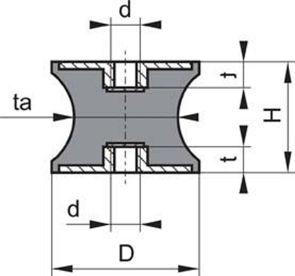 Gummi-Metall-Puffer talliert Typ C D20xH30 M6 NR57