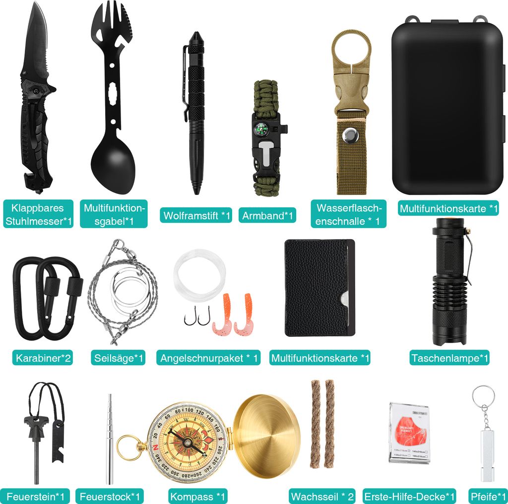 Watris Veiyi Signalspiegel Survival - 57x57mm Notfallspiegel Für Outdoor Aktivitäten