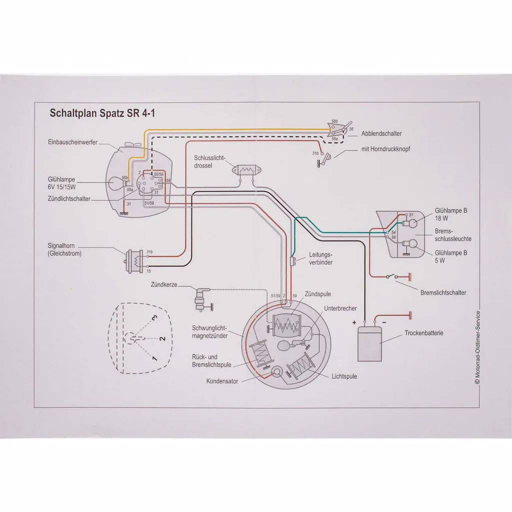 Circuit électrique complet pour Simson SR4-1 Sparrow - Faisceau Gris - 8