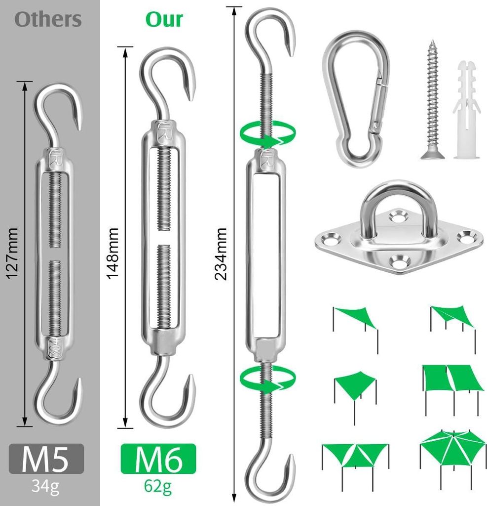 Sonnenschirm Befestigungsset - Edelstahl Hardware Set - 40 Stück