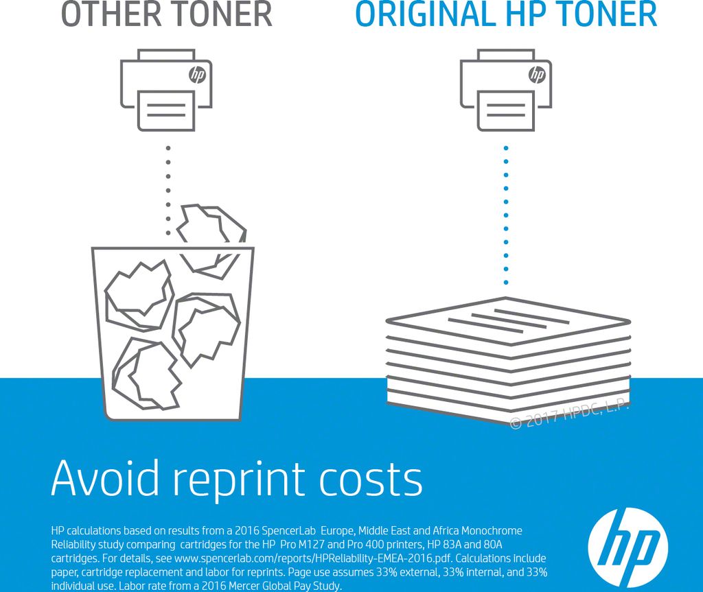 HP 651A - azurová - originálna - LaserJet - tonerová kazeta Obrázok produktu 