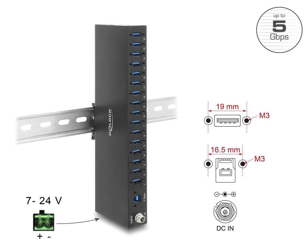 DELOCK Industrie Hub USB 5Gbps 16x USB-A mit 8 kV ESD Schutz