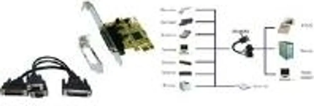 Carte PCIe profil bas Exsys EX-44343 avec câble pieuvre DB9 et DB25