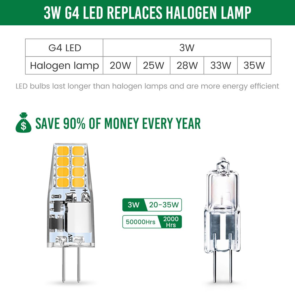 G9 Halogen Glühbirnen LED Leuchtmittel Dimmbar Birne Lamp 3W 5W 7W Ersatz Bulbs