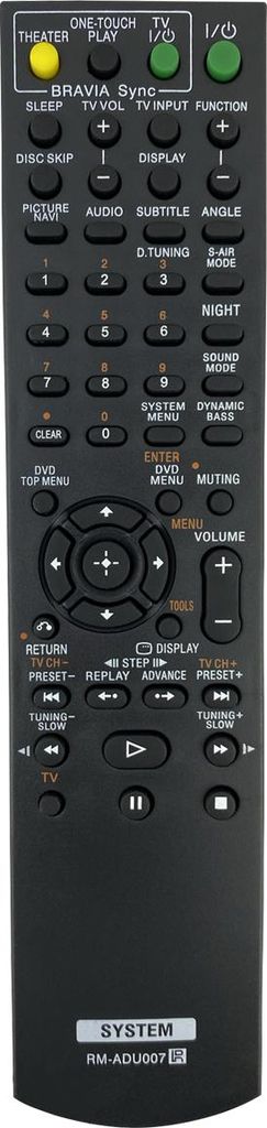 Ersatz Fernbedienung für Sony DAVHDX279W Receiver/Stereoanlage (Surroundsystem)