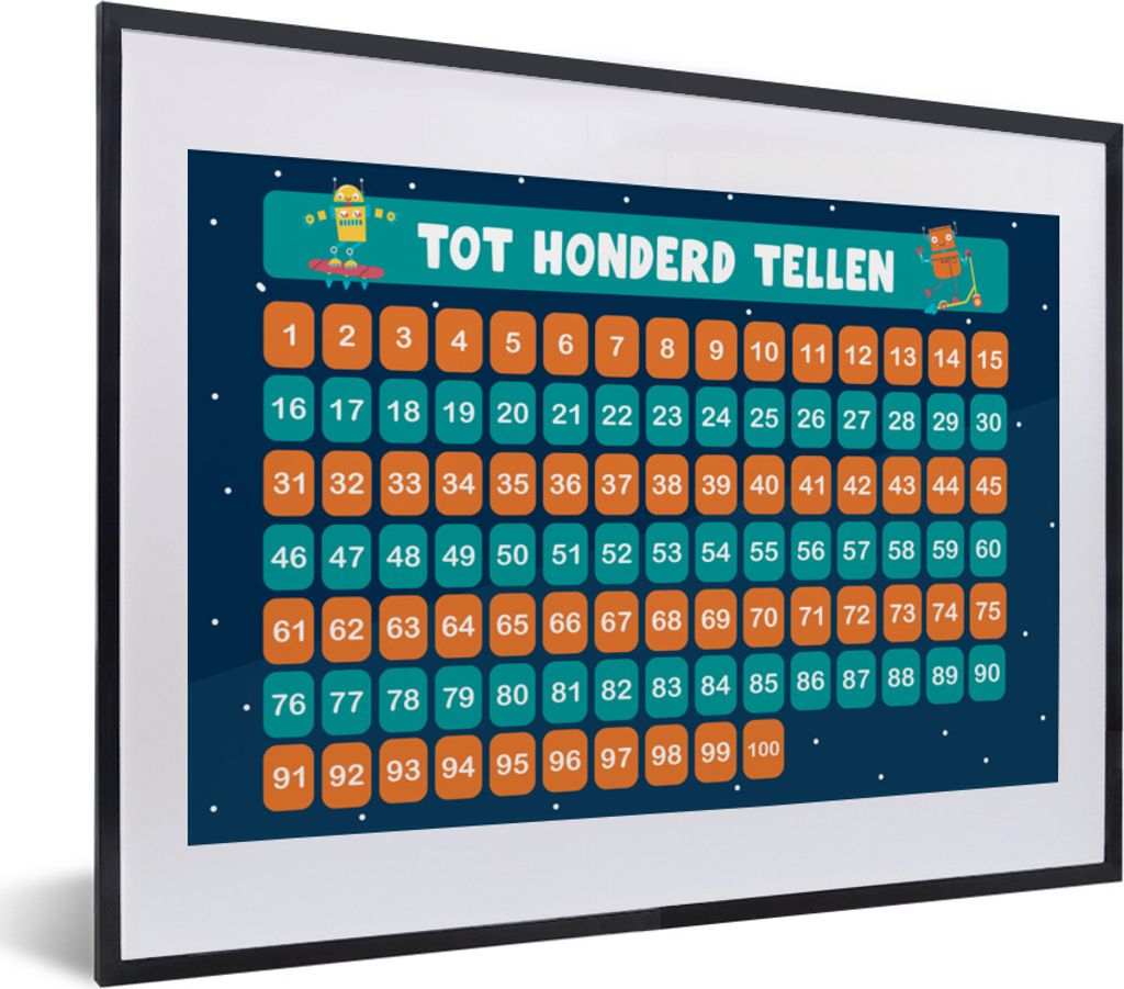 MuchoWow® MuchoWow® Gerahmtes Poster Kinderzimmer - Lernen Produktbild 