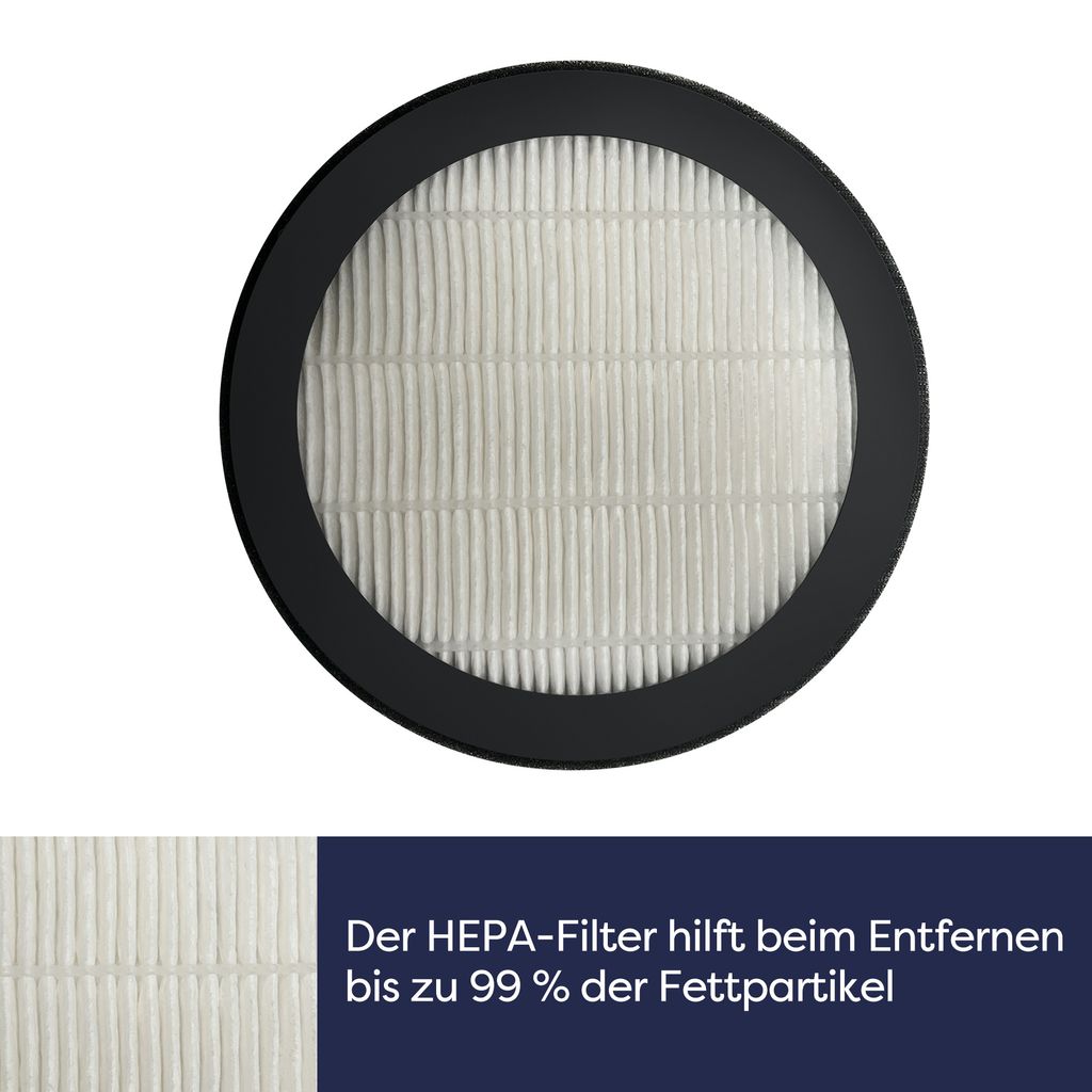 CIARRA CBCF008S Filter-Set Zubehör für Produktbild 3