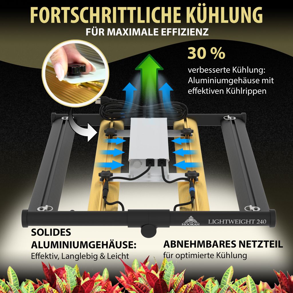 240W SAMSUNG PRO Grow LED LIGHT Licht Pflanzen Lampe Produktbild 5