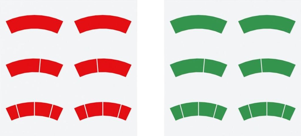 Riegler Aufkleber-Set, rote und grüne Kreisbögen, Ø -63, für Manometer