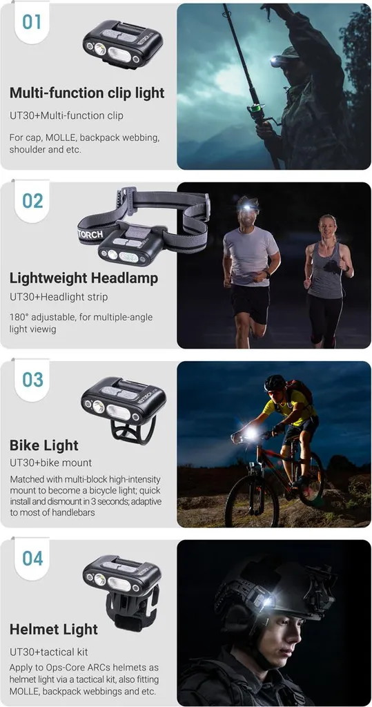 Lampe Multifonction Nextorch UT30 SET : Fini les Mains Occupées dans le Noir