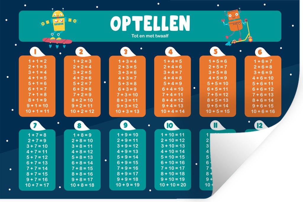 MuchoWow - Selbstklebend - Fototapeten