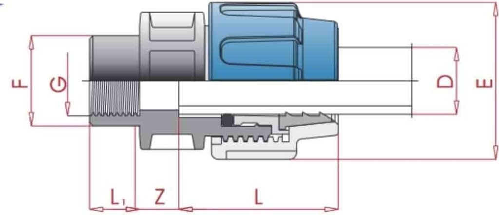 PP PE Rohr Verschraubung Kupplung 40 x 1" IG