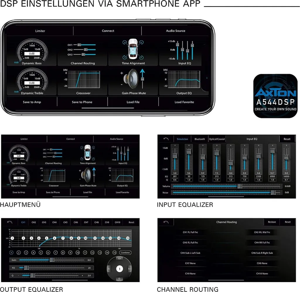 Axton A544DSP Ampli 4 Canaux - Correction Audio et Puissance DSP 10K