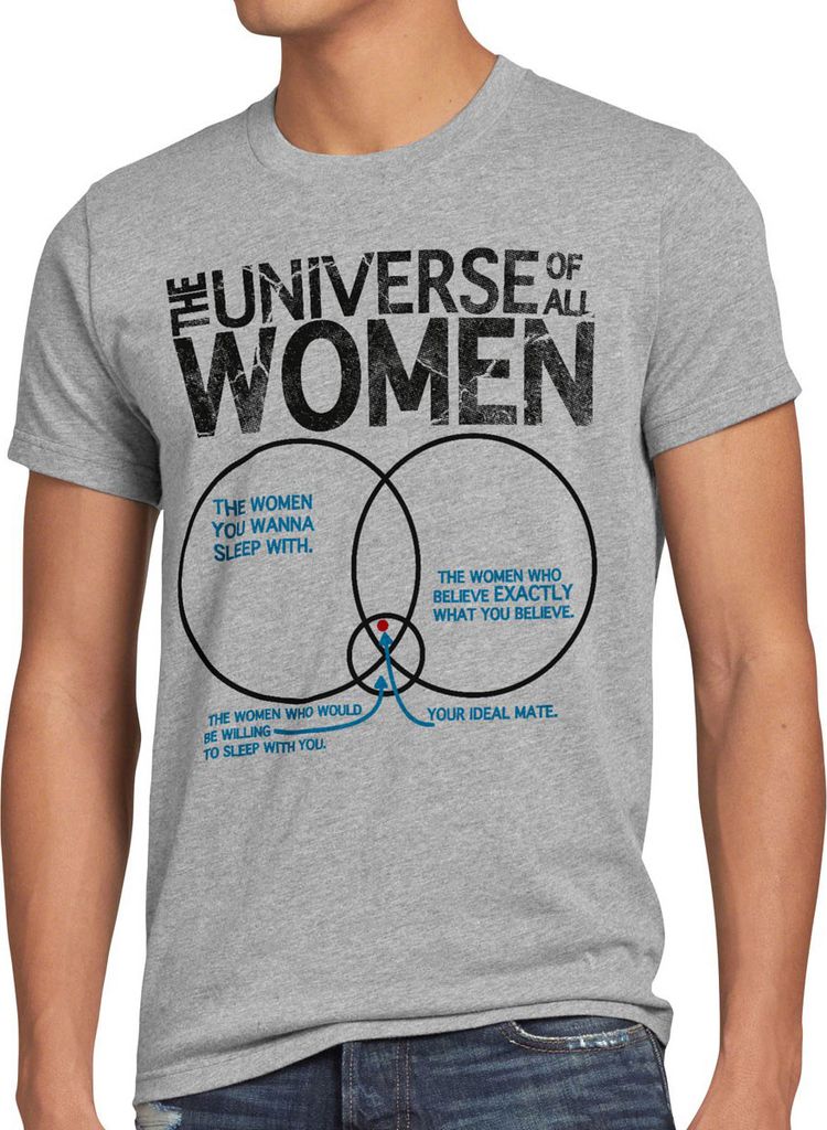 style3 Sheldon The Universe of all Women Herren T-Shirt Schnittmenge Jga Physik Männer bbt Tshirt Frauen Freundin