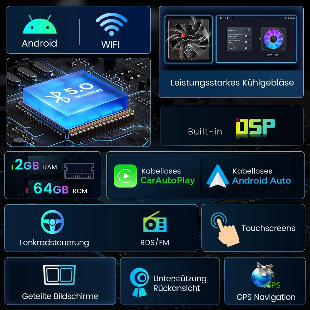 Sistema Infotainment Mazda 6 Android 15 Hexinex 9" 2GB 64GB - 3