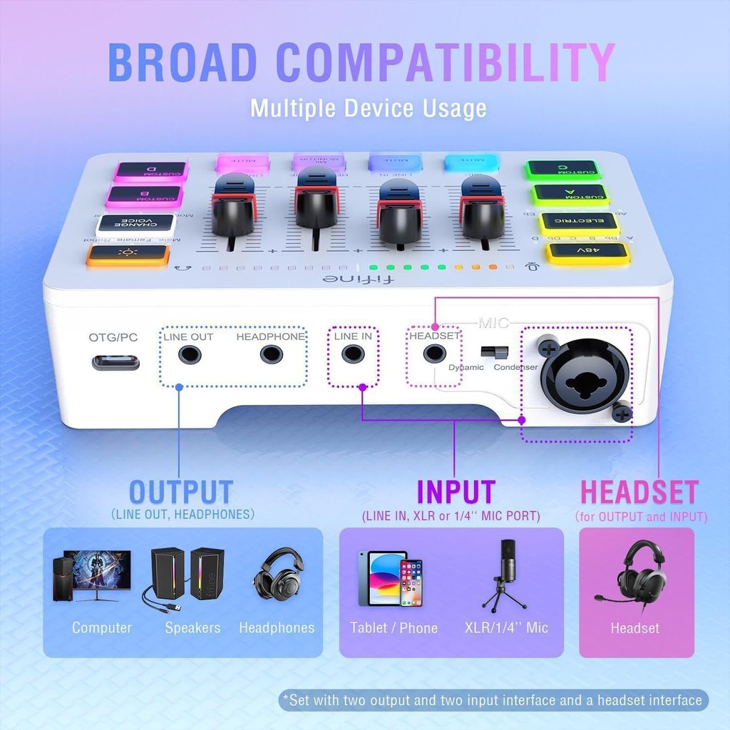FIFINE Mezclador de Audio, RGB Streaming Gaming Audio Mixer PC con
