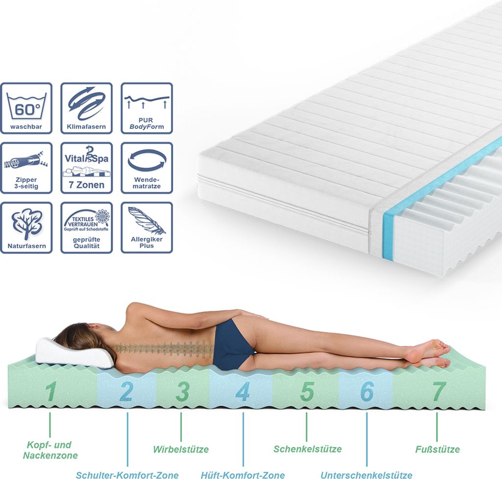 Calma Comfort Plus Premium Kaltschaum 7 Zonen Schaum Produktbild 8